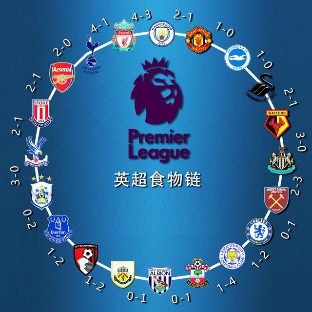 射雕手游全真教轻剑输出1.8w秒伤配置分享